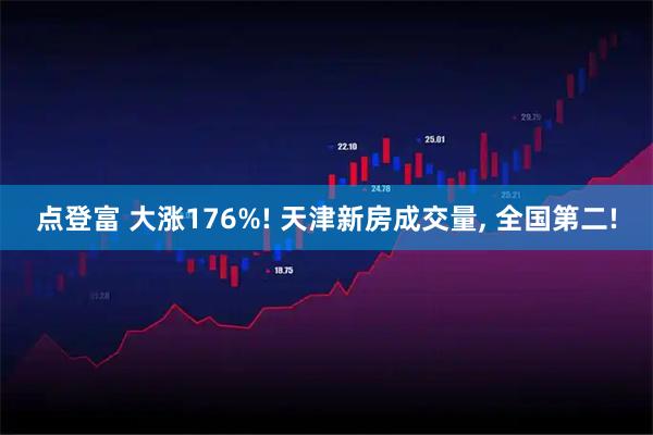 点登富 大涨176%! 天津新房成交量, 全国第二!